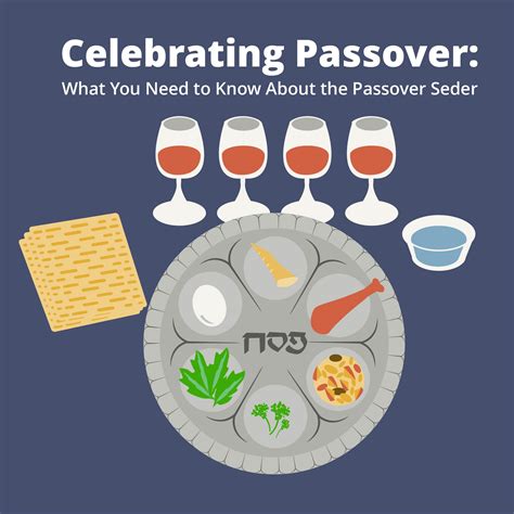when does passover begin and end 2024